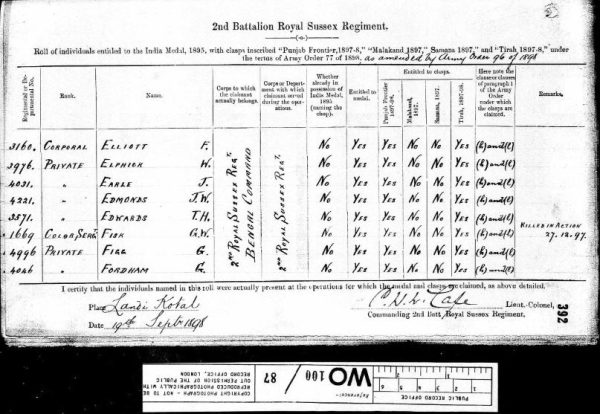 Royal Sussex Regiment